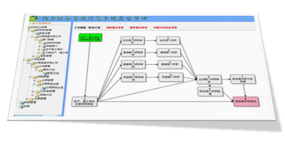 ��I(y��)����������ƽ�_