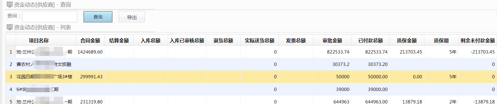 項目管理軟件 項目管理軟件