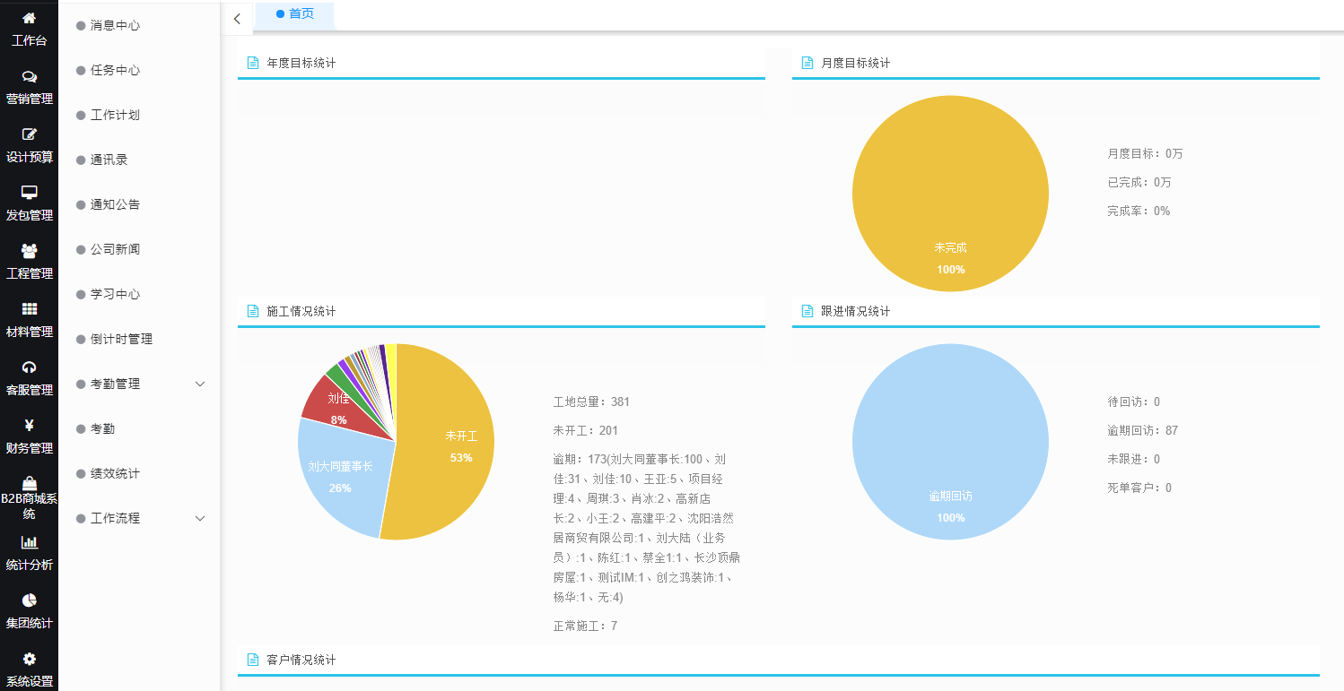 裝企ERP管理軟件和釘釘、飛書有什么區(qū)別嗎？