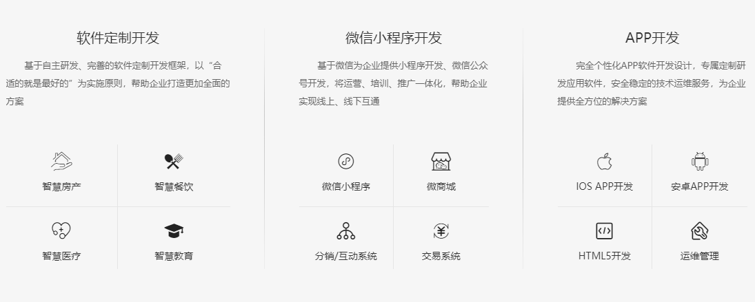 定制APP有哪些好處？